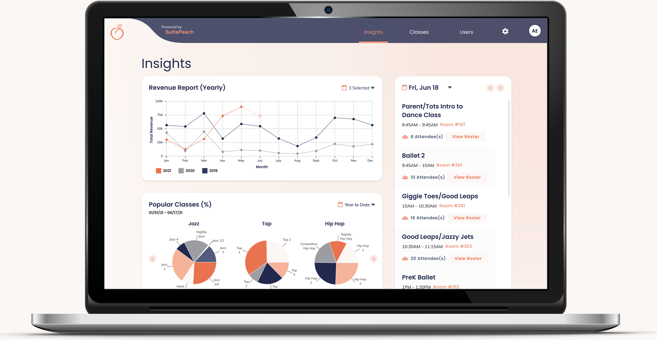 Business Dashboard